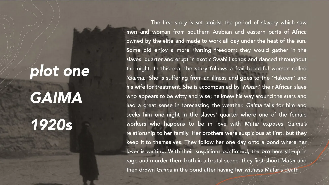 Plot one: Gaima, 1920s